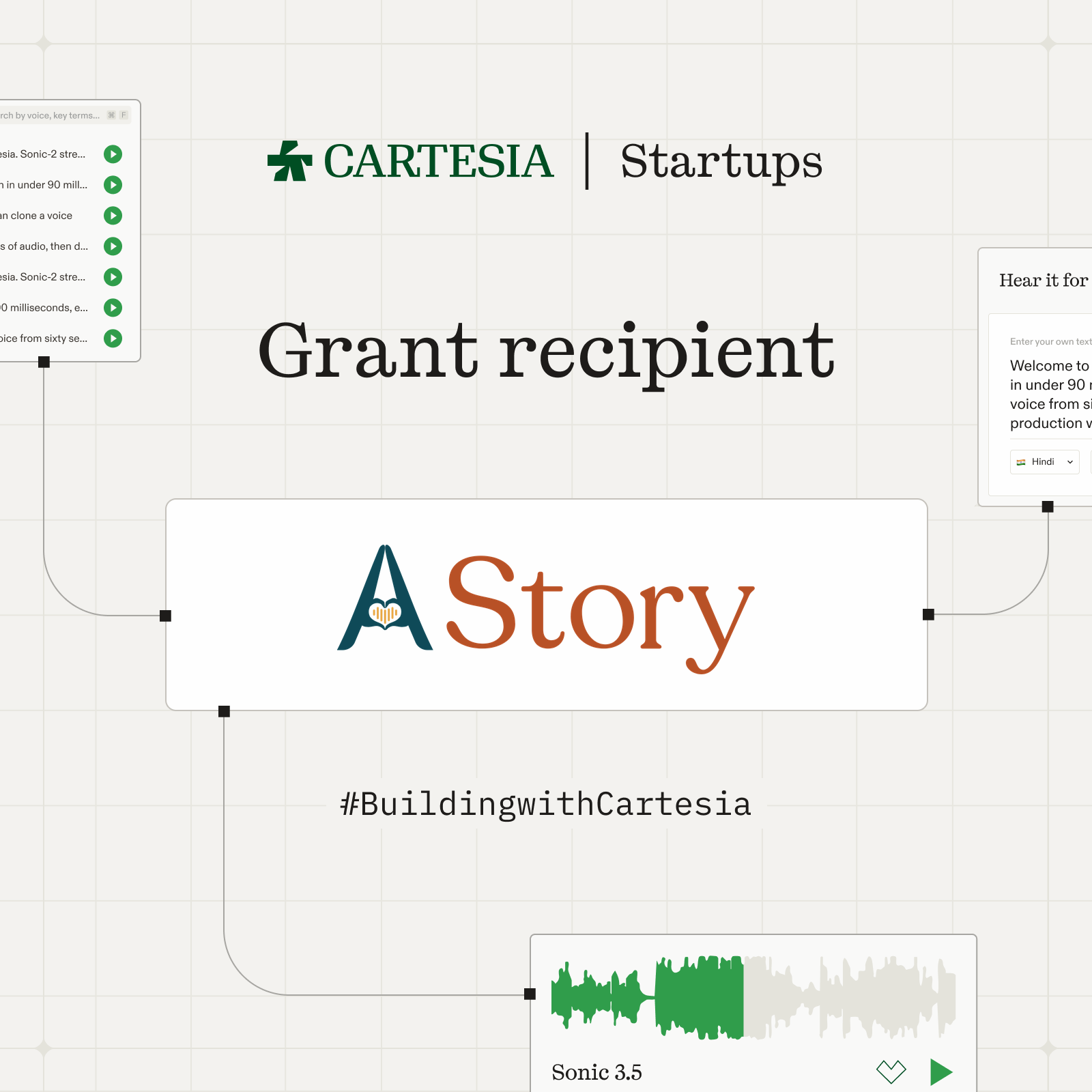 Cartesia Startups grant recipient: A Story